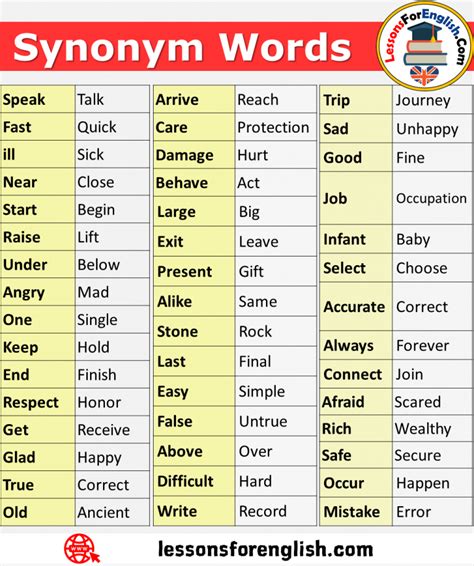 bonggacious in english synonyms